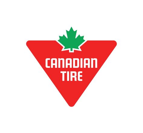 Canadian Tire Corporation, Limited - Home Chart Patterns Trading, Our Values, Canadian Tire, Reno, Pattern