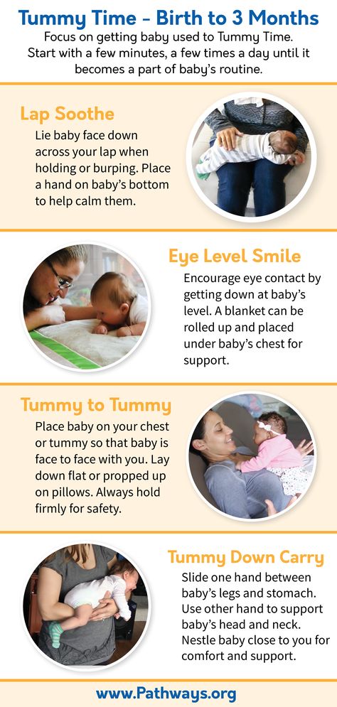 Tummy Time helps baby strengthen their muscles and meet important milestones. Try incorporating these four Tummy Time positions into baby’s daily routine to see which one they like the most! Check out our Tummy Time brochure in its entirety when you click on this link. #TummyTime #parentingtips #newparents #pediatrics #pediatrictherapy #newborn #babydevelopment #tummytimeactivities #tummytimetips #tummytimefun #tummytimeideas #babymilestones Copyright © 2020 Pathways Foundation Tummy Time Positioning, Tummy Time For Newborns, Newborn Tummy Time Positions, Things To Do With Newborn, Newborn Tips New Moms, Newborn Routine, Newborn Milestones, Tummy Time Newborn, Baby Tummy Time