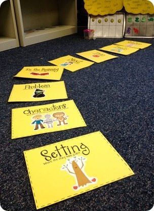 12 Second Grade Reading Comprehension Activities Retelling Activities, Musical Chairs, Story Retell, 1st Grade Reading, Follow The Yellow Brick Road, The Yellow Brick Road, 2nd Grade Reading, Teaching Language Arts, First Grade Reading