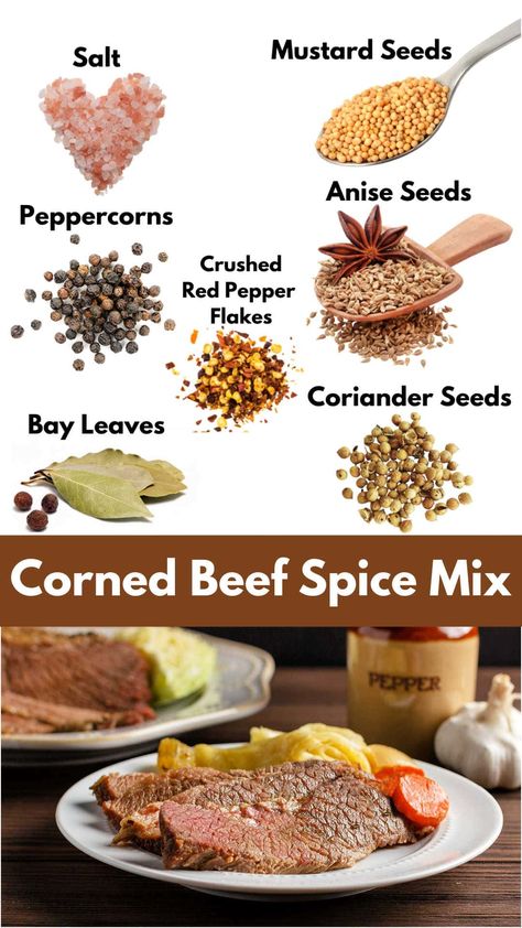 Corned Beef Spice Mix Corned Beef Seasoning, Low Carb Holiday Recipes, Homemade Corned Beef, Primal Living, Homemade Spice Mix, Spiced Beef, Corned Beef Recipes, Spice Mix Recipes, Primal Recipes