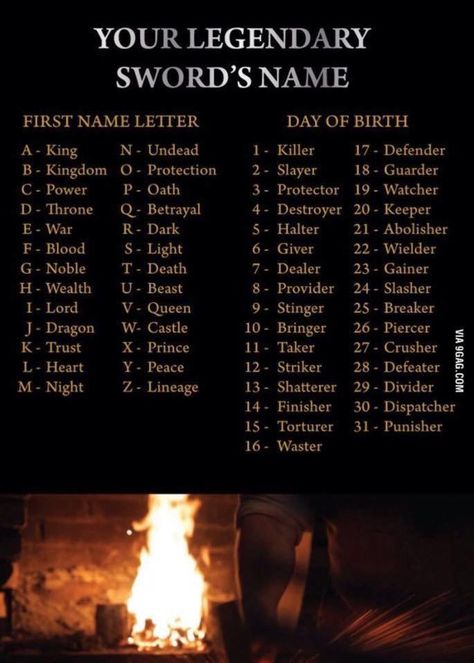 Legendary Sword Name Generator Names For Assassins, Your Fantasy Book Title Generator, Fantasy Book Name Generator, Vigilante Name Ideas, Fantasy World Name Generator, Names Of Kingdoms, Spell Your Name Personality, Fantasy Book Title Generator, Words For Book Lovers