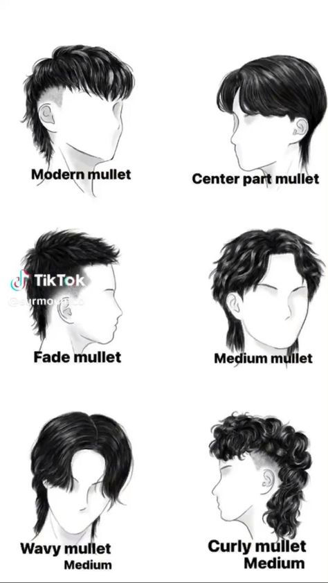 Discover the top 20+ trendy boy haircut ideas for 2024, blending classic styles with modern flair to suit every personality. Perfect guide for moms seeking stylish and practical hairstyles for their little ones. Nightwing Haircut, Boys Haircut Names, Boy Hairstyle Names, Guy Haircuts, Haircut Names, Haircut Names For Men, Anime Haircut, Hair Cut Guide, Haircuts Long