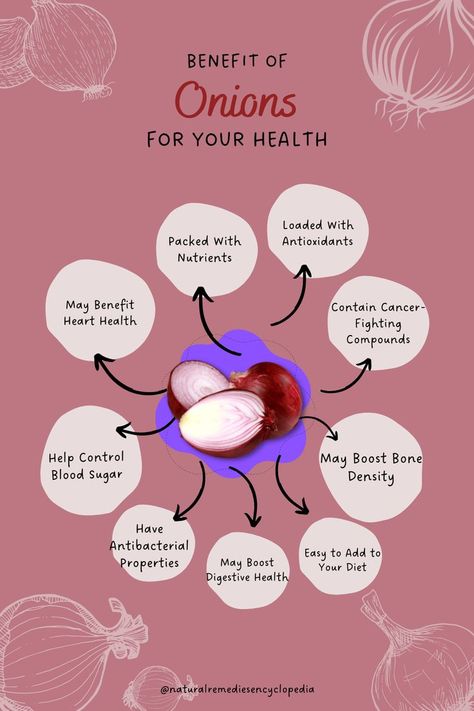 Benefits Of Eating Onions, Red Onions Benefits, Benefits Of Purple Onion, Raw Onion Benefits, White Onion Benefits, Purple Onion Benefits, Red Onion Health Benefits, Onion In Room When Sick, Onion Water For Sickness