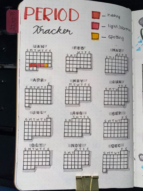 2023 Period Tracker 🩸 To Do List Decoration Ideas, Journal Chart Ideas, Daily Notebook Ideas, Pixel Journal Ideas, Dotted Journal Ideas Monthly, Yearly Tracker Ideas, Journal Ideas Study, Dotted Notebook Ideas, Journal Ideas Trackers