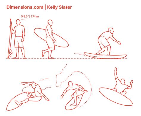 Surfer Drawing Reference, Surfing Pose Reference Drawing, Surfer Sketch Drawing, Surfer Reference Pose, Surfer Pose Reference, Surfing Drawing Reference, Surfing Pose Reference, Surfing Reference, Surfing Pose