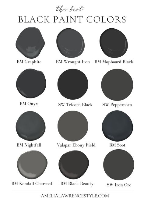 Best Black Paint Colors for Interior & Exterior Black Paint Colors, Benjamin Moore Wrought Iron, Charcoal Grey Paint, Wrought Iron Paint, Kendall Charcoal, Charcoal Paint, Black Paint Color, Dark Paint Colors, Black Barn