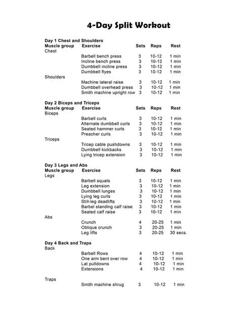 4 day split - Imgur Workout Worksheet, Daily Gym Workout Plan, 4 Day Workout Routine, 4 Day Split Workout, Strength Workout Plan, Gym Workout Schedule, Split Workout Routine, Weekly Gym Workouts, 4 Day Workout