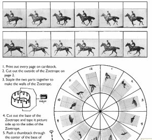 Zoetrope Strips Horses | This includes a zoetrope base disc, for even more animated fun. For ... Science Experience, Eadweard Muybridge, Steam Ideas, Flip Book Animation, Art Optical, Stem Projects, Up Book, Moving Image, Stem Activities