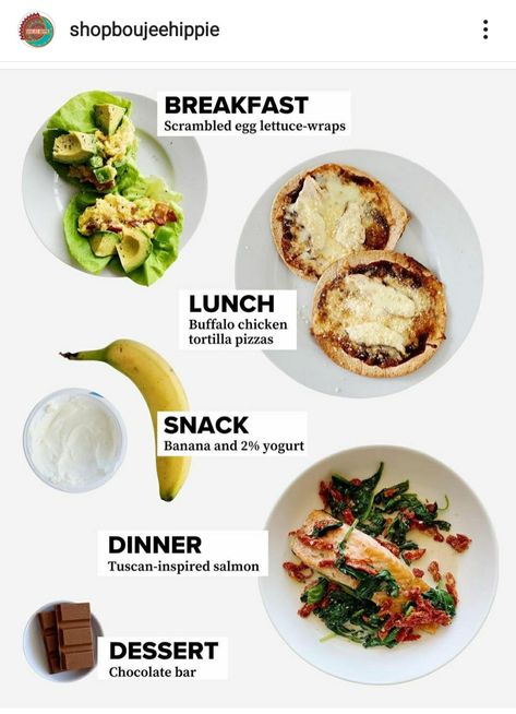 Healthy Daily Meals, Dr Rachel Paul, Rachel Paul, 400 Calorie Meals, College Nutritionist, Healthy High Protein Meals, Easy Healthy Meal Prep, Healthy Menu, Eat In A Day