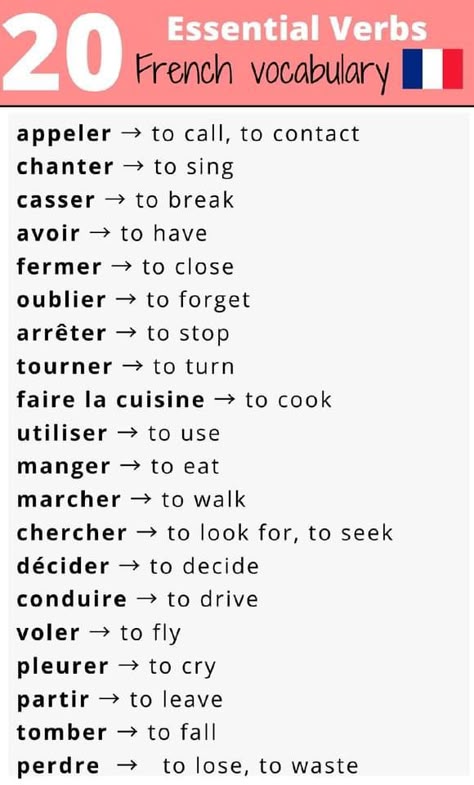 Free Online Language Courses, French Language Basics, French Words Quotes, Useful French Phrases, French Practice, Learn French Beginner, French Basics, Words List, French Flashcards