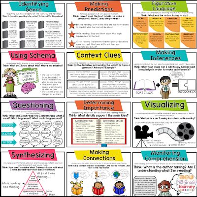 The {4th Grade} Journey: Reading Comprehension Skills & Strategies Comprehension Games, Teaching Reading Comprehension, Reading Tutoring, Reading Comprehension Lessons, Reading Comprehension Strategies, Luge, Reading Comprehension Skills, Comprehension Strategies, Reading Comprehension Activities