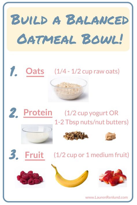 The recipe for a BALANCED OATMEAL BOWL! Make yourself a healthy and balanced breakfast Low Fodmap Oatmeal, Quesadilla Healthy, Burrito Healthy, Oatmeal Healthy, Fodmap Breakfast, Oatmeal Flavors, Oatmeal Bowl, Smoothies Healthy, Raw Oats