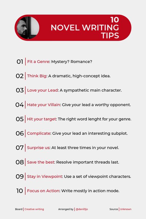 10 quick tips about novel writing. Writing Tips Novel, Novel Writing Tips, Writer Ideas, Novel Writing Outline, Writers Tips, Fiction Writing Prompts, Writing Hacks, Writing Outline, Writing Inspiration Tips