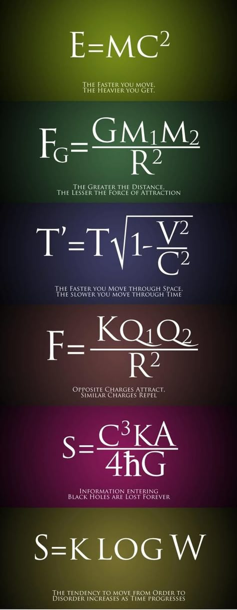 Words of Wisdom found in Math Formulas.... (Ah, yes. #5 explains my ex.) Physics Formulas, Physics And Mathematics, Math Formulas, E Mc2, Math Methods, Quantum Physics, Science Facts, Fun Science, Equations