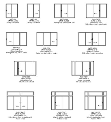 Sliding Door Options Types Of Sliding Glass Doors, Sliding Door Design Exterior, Sliding Door Types, Sliding Glass Door Design Exterior, Modern Sliding Glass Doors Patio, Aluminium Sliding Doors Modern, Sliding Windows Ideas Modern, Aluminum Sliding Door Design, Sliding Windows Ideas