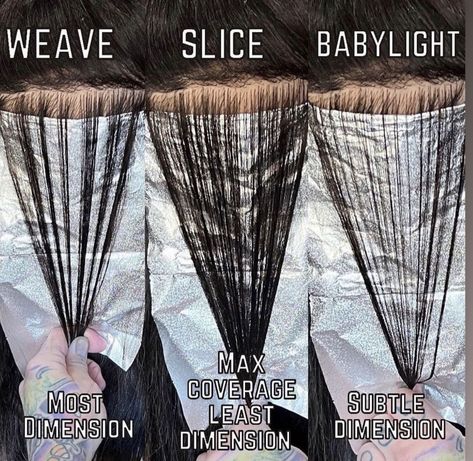 Hair Weaving Techniques, Hair Stylist Tips, Hair Dye Techniques, Balayage Hair Tutorial, Grey Blending, Lived In Color, Highlighting Techniques, Hair Color Guide, Hair Foils