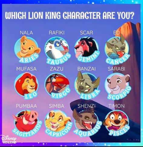 The Lion King Zodiac Signs Leo And Virgo, Virgo And Libra, Capricorn And Aquarius, The Lion King, A Lion, Character Names, The Lion, Lion King, Disney World