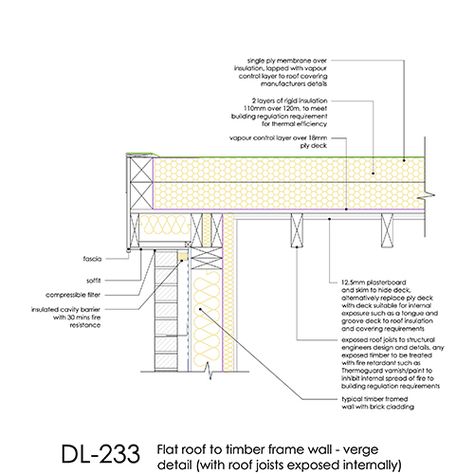 Detail Library - New Details May 2023 - First In Architecture Exposed Joists, Flat Roof Insulation, Flat Roof Construction, Clt House, Victorian Terrace Renovation, Timber Frame Extension, Roof Joist, Terrace Renovation, Flat Roof Design