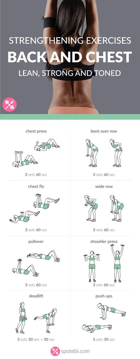 Lift your breasts naturally! Try these chest and back strengthening exercises for women to help you tone, firm and lift your chest and improve your posture. Back And Chest Workout, Back Strengthening, Back Strengthening Exercises, Corp Perfect, Latihan Dada, Chest Exercises, Effective Diet, Exercises For Women, Trening Fitness