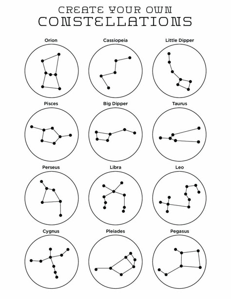 Simple Constellation Drawings, Solar System Constellations, How To Draw Constellations, Printable Constellation Cards, Easy Constellations To Draw, Stars And Constellations Activities, Constellation Templates Free Printable, Star Constellations Drawing, Constellation Drawing Simple