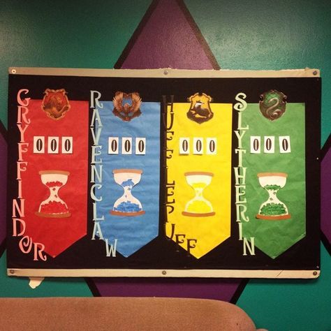 Harry Potter Bulletin Boards That Even Muggles Can Pull Off Harry Potter Bulletin Board, Harry Potter Classroom Theme, Harry Potter Classes, Ron Clark, Classe Harry Potter, Harry Potter School, Harry Potter Classroom, Theme Harry Potter, Ra Ideas