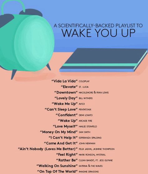 A Scientifically-Backed Playlist to Wake You Up. Confident Demi Lovato, Sleep Lover, Nobody Loves Me, Sleep Love, Bill Withers, Walking On Sunshine, Workout Songs, Macklemore, Money On My Mind