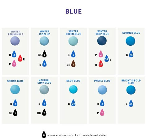 Icing Color Mixing Chart Gel, Blue Royal Icing Chart, Royal Icing Color Mixing Chart Wilton, Blue Food Coloring Chart, Wilton Frosting Color Chart, How To Make Royal Blue Color, Blue Icing Color Chart, Blue Frosting Color Chart, How To Make Dusty Blue Icing Color