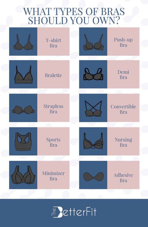 The Ultimate Guide to How Many Bras A Woman Should Own | TheBetterFit Bra Cup Size Comparison, Types Of Bra For Different Tops, Types Of Bras For Different Tops, How Many Bras Should You Own, Bra Guide For Dresses, Bras For Different Tops, Types Of Bras, Measure Bra Size, Fashion Infographic