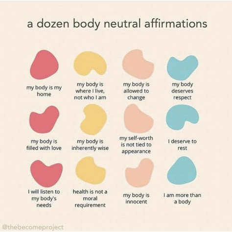 My Body Is My Home, Neutral Affirmations, Body Affirmations, Image Positive, Body Acceptance, Counseling Resources, Love My Body, Where I Live, Get My Life Together