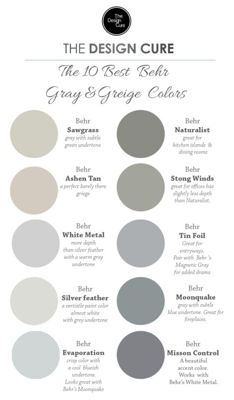 Behr Gray, Interior Paint Colors Schemes, Behr Paint Colors, Farmhouse Paint, Behr Paint, Grey Paint, Interior Paint Colors, Paint Colors For Home, Room Paint