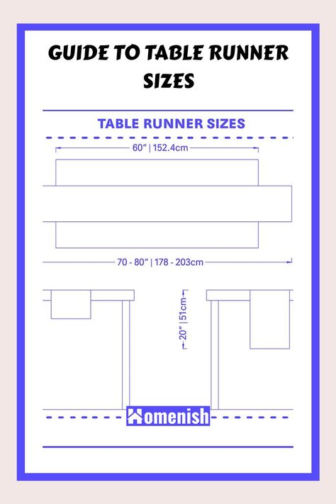 A table runner is a long piece of fabric that can be used as a decorative item on a dining table or as a protective surface to display a centerpiece on. You can use a table runner instead of a tablecloth or use it on top of a tablecloth for a layered effect. Standard Table Runner Size Chart, Size Of Table Runner, Table Runner Sizes, Table Runner Length Guide, Table Runner And Placemats Dining Rooms, Table Runner Size Chart, Dining Table Runner Ideas, Tablecloth Size Chart, Dining Room Rug Size