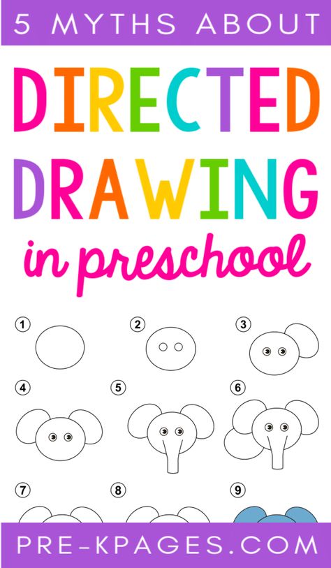 Preschool Drawing Activities, Directed Drawing Kindergarten, Pre K Classroom, Pre K Curriculum, Pre K Pages, Get To Know You Activities, Answer This Question, Directed Drawing, How To Walk