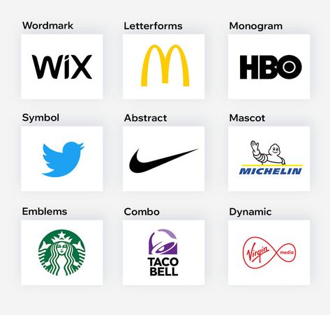 Best Logos Of All Time, How To Make A Logo, Types Of Logo Design, Emblem Logo Design, Types Of Logos, Logo Types, Logo Examples, Lettermark Logos, Dynamic Logo