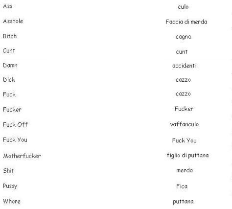 Italian Swear Words - Learn Italian Swear Words In Other Languages, Swearing In Italian, Italian Bad Words, Curses In Italian, Swear Words In Italian, Bad Words In Italian, Flirt In Italian, Italian Slang Words, Swear Words In Different Languages