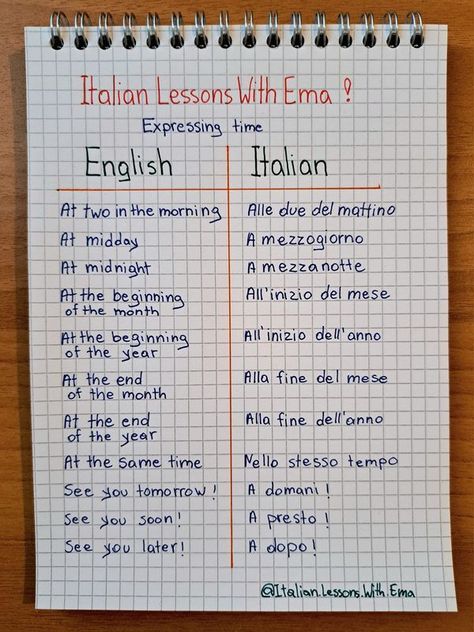 Daily Italian Words - Learn Italian Words & Phrases With Us! | Learn how to express time in Italian  | Facebook Beautiful Italian Words, Italian Study, Speaking Italian, How To Speak Italian, Making Sentences, Basic Italian, Italian Greetings, Italian Lessons, Italian Language Learning