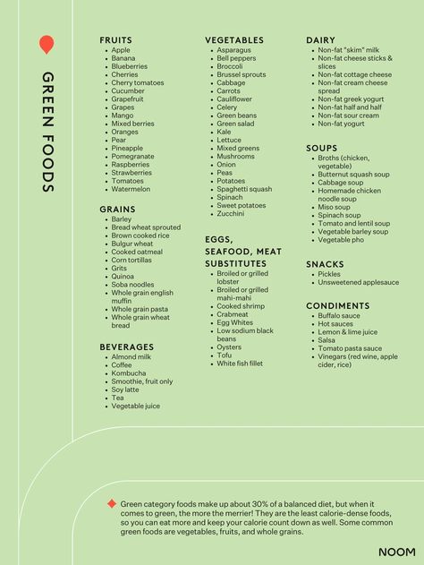 Noom Foods List By Color, Noom Healthy Meals, Noom Coach, Lettuce Soup, Spinach Noodles, Life On Track, Green Foods, Calorie Dense Foods, Mushroom Broth