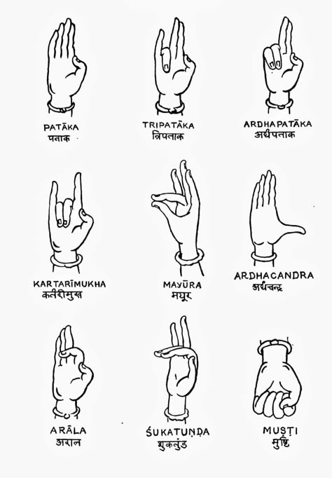 Bharatnatyam Aesthetic Wallpaper, Mudra Drawing, Kathak Mudra, Mudra Tattoo, Shakti Tattoo, Hand Postures, Kerala Dance, Dance Tattoo, Indian Classical Dancer