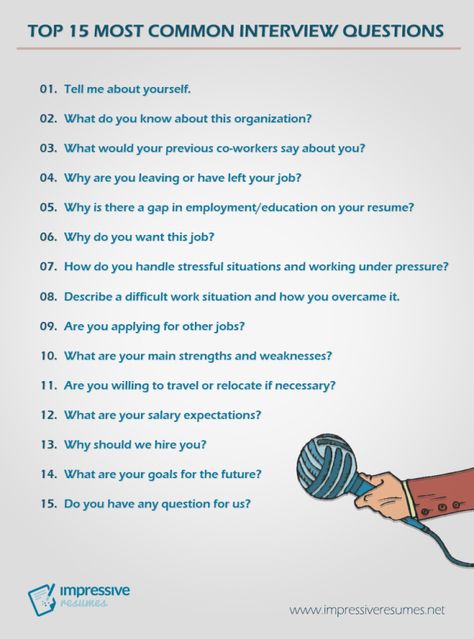 Impressive Resumes Top 15 interview questions Common Job Interview Questions And Answers, Commonly Asked Interview Questions, Sample Interview Questions, Best Interview Questions, Software Testing Interview Questions, Most Common Interview Questions, Job Interview Prep, Job Interview Answers, Job Cover Letter