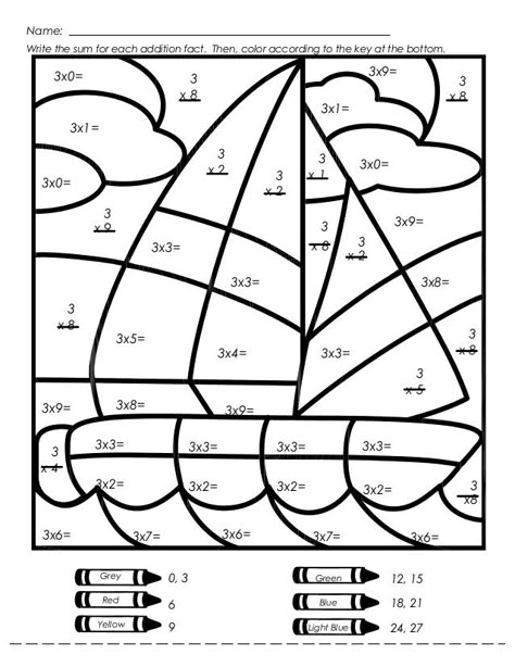 Sailboat Multiplication Color by Number Worksheet Addition Coloring Worksheet, Math Mystery Picture, Math Pictures, Math Coloring Worksheets, Math Mystery, Math Sheets, Coloring Worksheets, Worksheet For Kids, Multiplication Worksheets