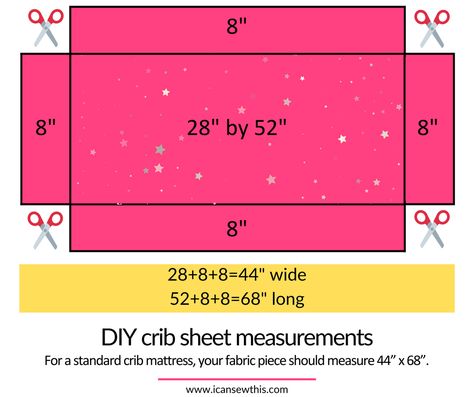 Diy Crib Bedding, Crib Sheet Pattern, Crib Sheet Tutorial, Crib Accessories, Diy Crib, Baby Crib Mattress, Baby Crib Sheets, Baby Sheets, Sewing Machine Projects