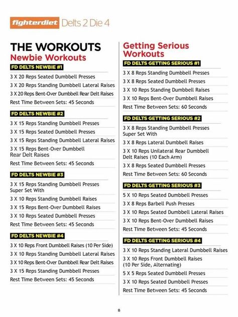 Peloton Schedule, Boxers Diet, Pauline Nordin, Boulder Shoulders, Boxer Workout, Fighter Diet, Fighter Workout, Simple Nutrition, Workout Stuff