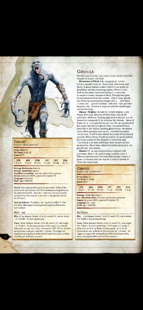 Zombie Dnd 5e, Dnd Ghoul, Ghouls Monster, Rpg Creatures, Dnd Journal, Dnd Creatures, Monster Hunt, Dnd Homebrew, Dnd Campaign