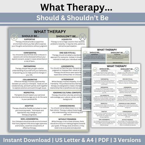 What Therapy Should be handout, perfect for anyone invested in mental well-being.  therapist office, psychologist print, counseling, therapy resources, therapy tools, psychology, counseling Writing Therapy Psychology, Office Psychologist, Pastoral Counseling, Counselling Tools, Learning Psychology, Tablet Tablet, Counseling Tools, Counselor Office, Body Positivity Art