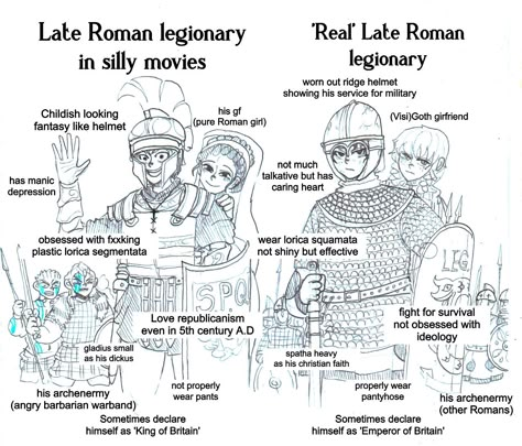 Byzantine Armor, Roman General, Roman Legionary, Roman Armor, Roman Characters, Roman Soldier, History Jokes, Military Drawings, Dungeons And Dragons Classes