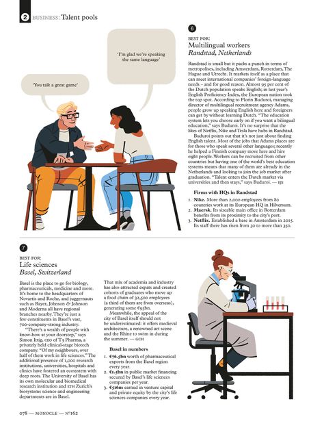 Tommy Parker Illustration, Tommy Parker, Editorial Illustration Magazine, Corporate Illustration, Book Illustration Design, Flat Design Illustration, Gatwick, Editorial Layout, People Illustration