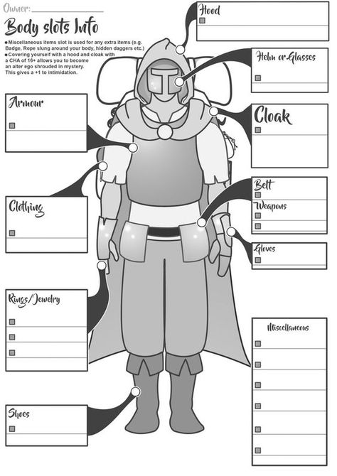 Rpg Character Sheet, Dm Ideas, Dnd Character Sheet, Character Sheet Template, Dnd Homebrew, Body Template, Gaming Rules, Dnd Races, Dnd 5e Homebrew