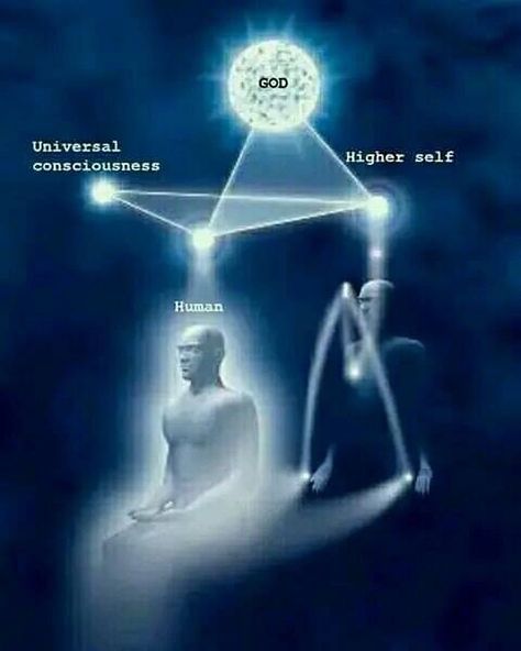 How to connect with your Higher Self. The first step is to KNOW that you have a Higher SELF to communicate with! Transform your worldview. We are raised with a primarily materialistic view of the world, which denies the role of Spirit. To establish close contact with the spiritual realms, we need to BE AWARE OF our entire being – conscious and subconscious. So look for writings or teachers that expand your understanding of the universe. Loneliness. Regularly find time for yourself where you c Pure Vessel, What Is Freedom, Ancient Astronaut Theory, Spirituality Affirmations, Spiritual Psychology, Mystery School, Scorpio Quotes, Spiritual Journals, Spirit Science