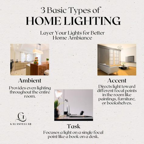 Whether you’re thinking about replacing your existing lighting or you’re selecting lighting for a new home, the process can seem overwhelming. With the wide variety of fixture styles, you may feel uncertain about what type of lighting is best suited for each room of your home. Understanding the types of indoor lighting and knowing the important factors to consider when choosing your indoor lighting can help make the process less challenging. Green Home Decor Ideas, Light Over Kitchen Island, Pendant Light Over Kitchen Island, Outdoor Light Ideas, Pendant Light Bathroom, Light Library, Apartment 2023, Light Fixtures Kitchen Island, Stippling Drawing