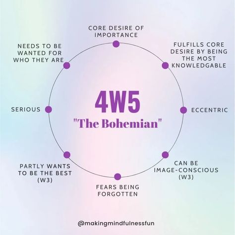 4w5 Vs 5w4, Enneagram 4w5 Aesthetic, 4w5 Enneagram Aesthetic, Enneagram 5 W 4, Isfp 4w5, 4w5 Aesthetic, 4w5 Enneagram, Enneagram 7w8, Infj 4w5