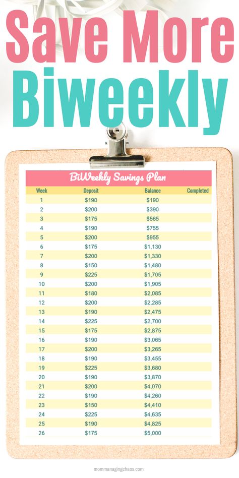 Want to save $5000 in 26 weeks? Check out this biweekly savings plan.  Money Savings Challenge | Savings Plan | Money Savings Worksheet  #savemoney #mommanagingchaos 13000 Savings Plan, 2 Week Savings Plan, 7500 Savings Plan, 6 Month Savings Plan 5000 Biweekly, 5000 Biweekly Savings Challenge, 26 Week Savings Plan Biweekly, Save 3000 In 3 Months Biweekly, Biweekly Money Challenge, Save 5000 In 3 Months Plan Biweekly